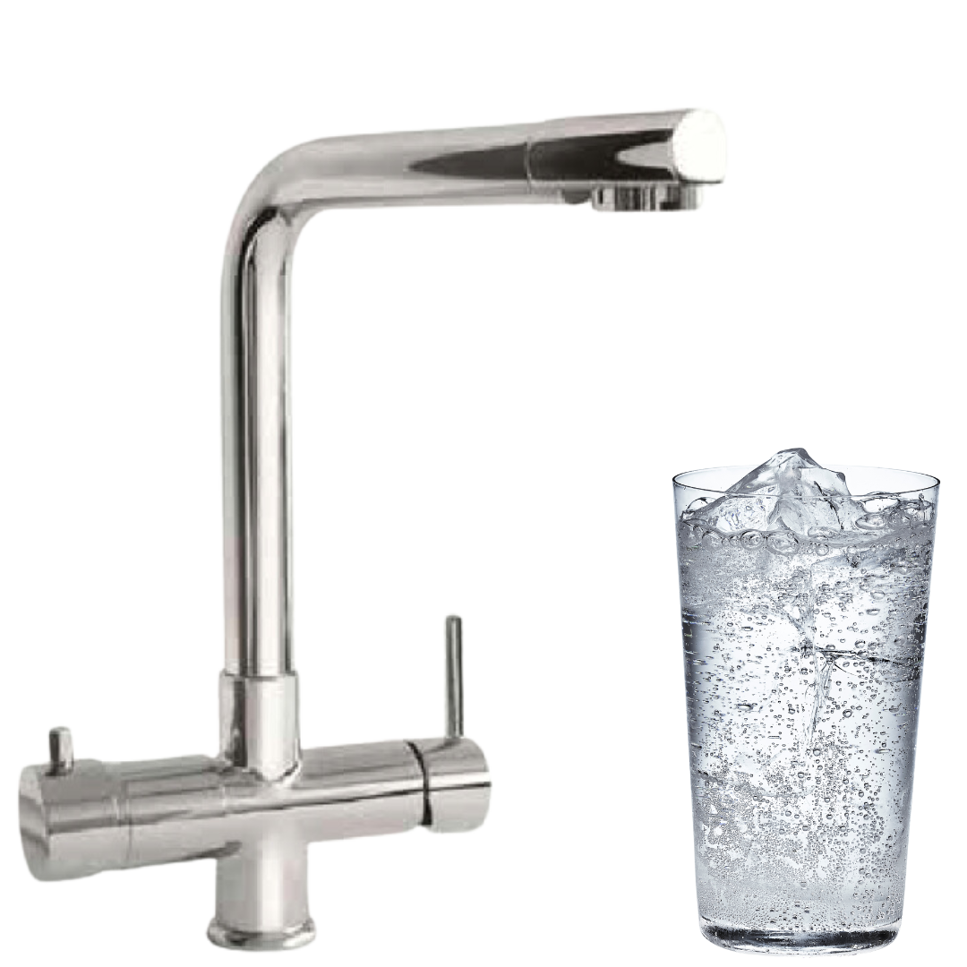 Water Counter